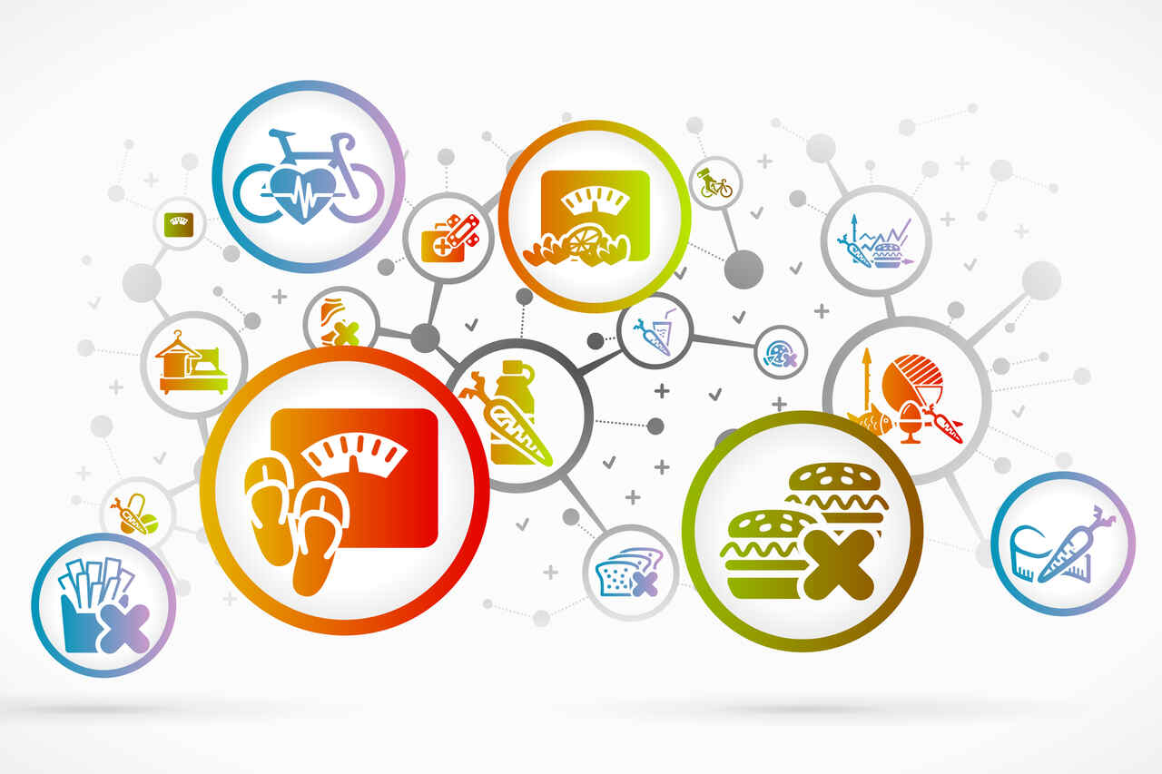 naturopathy for weight loss